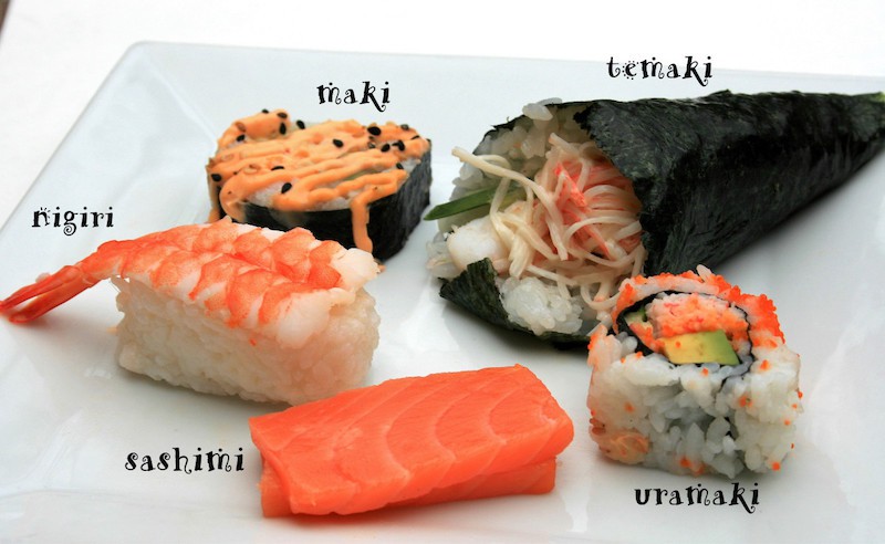Most Popular Sushi  Types Tray Platters 1