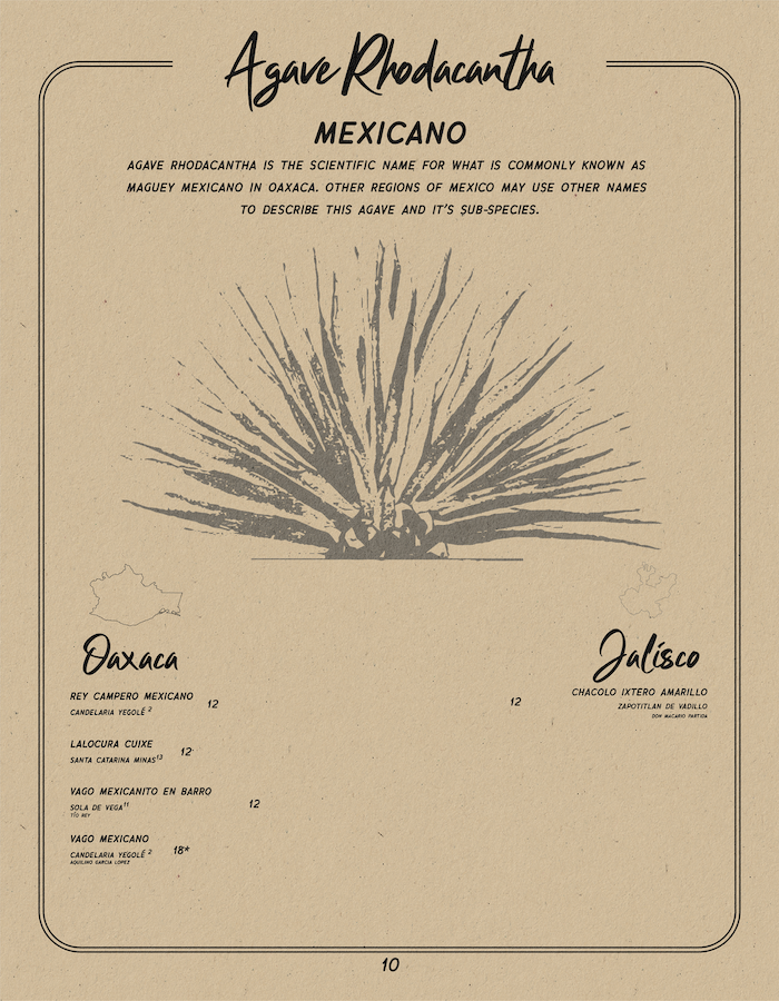 Estereo Chicago Spirits Menu 10