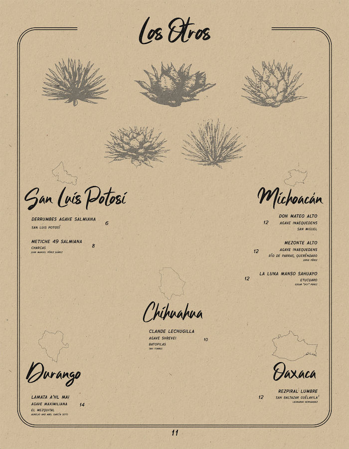 Estereo Chicago Spirits Menu 18