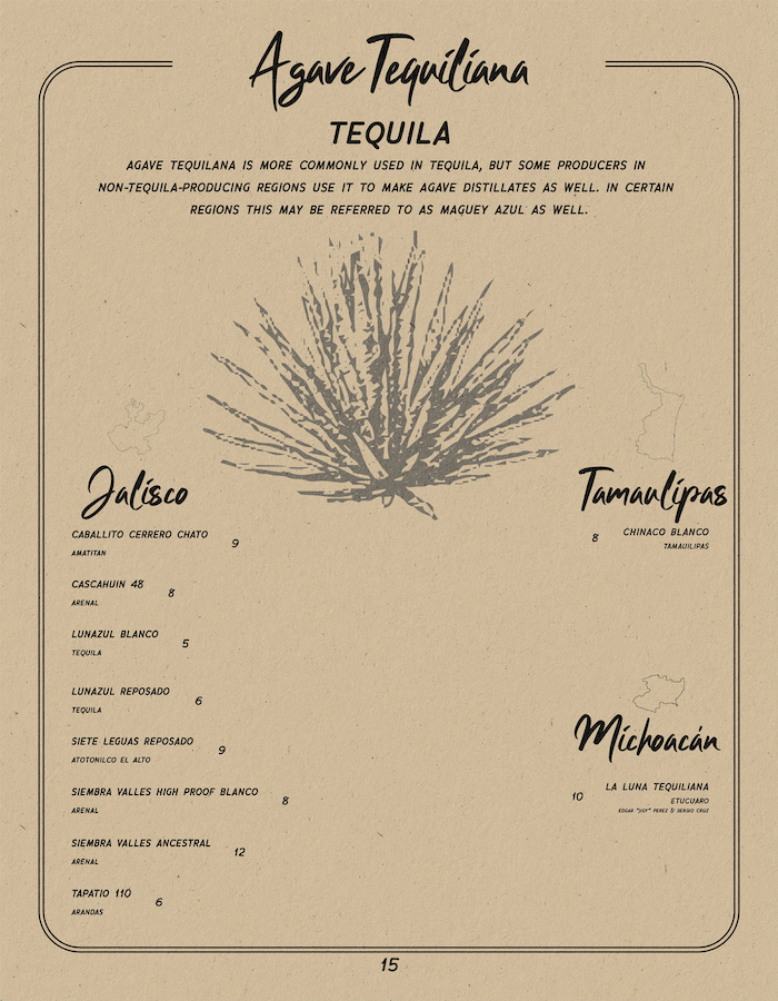 Estereo Chicago Spirits Menu 8