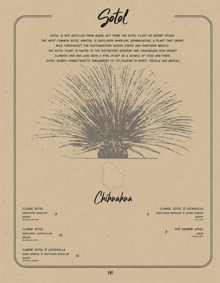 Estereo Chicago Spirits Menu 9