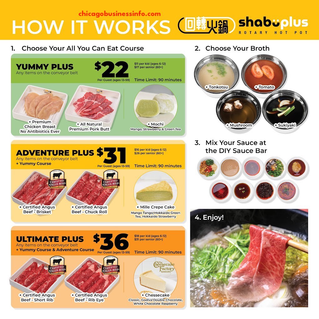 Shabu Plus Rotary