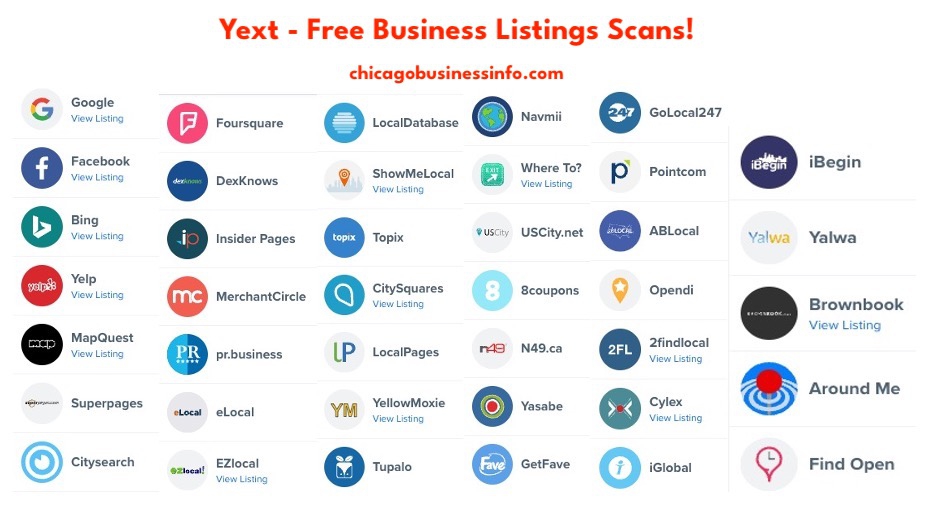 All Yext Business Listings Scans