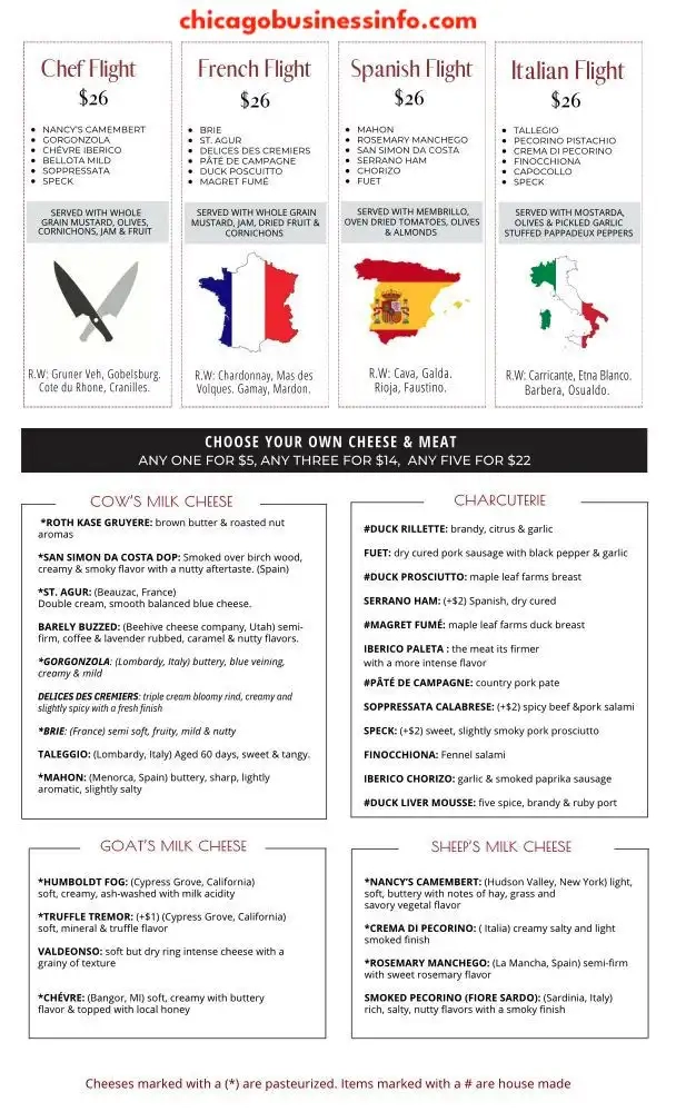 Fork Chicago Flights Menu