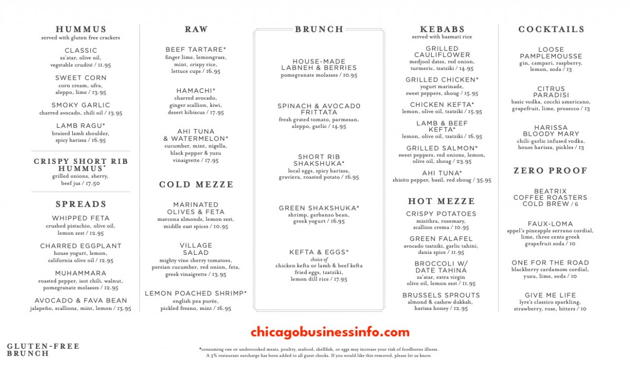 Aba chicago gluten free brunch menu