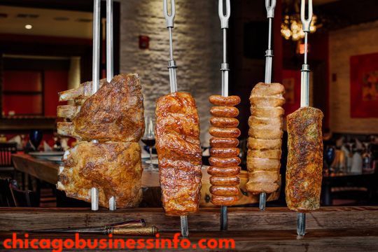 Latest AYCE - All You Can Eat Steak Chicken / Brazilian Steakhouses